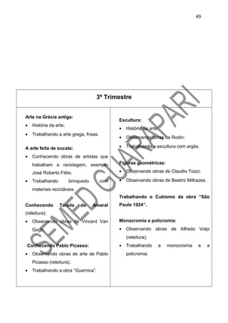 3º Trimestre
Arte na Grécia antiga:
• História da arte;
• Trabalhando a arte grega, frisas.
A arte feita de sucata:
• Conhecendo obras de artistas que
trabalham a reciclagem, exemplo
José Roberto Félix;
• Trabalhando brinquedo com
materiais recicláveis.
Conhecendo Tarsila do Amaral
(releitura);
• Observando obras de Vincent Van
Gogh.
Conhecendo Pablo Picasso:
• Observando obras de arte de Pablo
Picasso (releitura);
• Trabalhando a obra “Guernica”.
Escultura:
• História da arte;
• Observando obras de Rodin;
• Trabalhando a escultura com argila.
Figuras geométricas:
• Observando obras de Claudio Tozzi;
• Observando obras de Beatriz Milhazes.
Trabalhando o Cubismo da obra “São
Paulo 1924”.
Monocromia e policromia:
• Observando obras de Alfredo Volpi
(releitura);
• Trabalhando a monocromia e a
policromia.
49
 