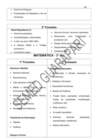 • Guerra do Paraguai;
• Proclamação da República e fim da
monarquia.
3º Trimestre
Brasil Republicano II:
• Governos populistas;
• Industrialização e urbanização;
• A vida nos anos 1950-1960;
• A ditadura Militar e o “milagre
econômico”;
• Consciência negra;
• Anos de chumbo: censura e repressão;
• Democracia: nova Constituição e
presidente civil;
• Eleição direta para presidente;
• Desigualdade e exclusão social;
• Cidadania hoje;
MATEMÁTICA - 5º ano
1º Trimestre 2º Trimestre
Números e Medida:
• Números Naturais;
• Reta Numérica;
• Valor absoluto e Relativo;
• Milhão e Bilhão (Classe, Leitura,
Composição e Decomposição);
• Adição e Subtração: Idéias, Termos,
Operação Inversa;
• Expressões Numéricas;
• Resolução de Problemas.
Tratamento da Informação:
• Tabelas;
• Gráficos.
Espaço e Forma:
Números e Operações:
• Multiplicação e Divisão (resolução de
problemas);
• Múltiplos e Divisores;
• Expressões Numéricas;
• Noções de Potência;
• Fração (tipos, operações, comparação,
fração de quantidade, simplificação,
problemas, etc);
• Reta numérica ;
• As quatro operações ;
• Números decimais (operações,
representação, problemas);
• Sistema Monetário.
56
 