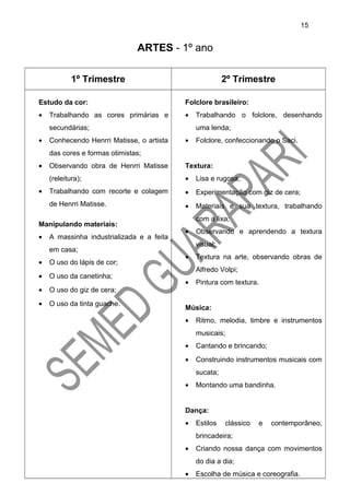 ARTES - 1º ano
1º Trimestre 2º Trimestre
Estudo da cor:
• Trabalhando as cores primárias e
secundárias;
• Conhecendo Henrri Matisse, o artista
das cores e formas otimistas;
• Observando obra de Henrri Matisse
(releitura);
• Trabalhando com recorte e colagem
de Henrri Matisse.
Manipulando materiais:
• A massinha industrializada e a feita
em casa;
• O uso do lápis de cor;
• O uso da canetinha;
• O uso do giz de cera;
• O uso da tinta guache.
Folclore brasileiro:
• Trabalhando o folclore, desenhando
uma lenda;
• Folclore, confeccionando o Saci.
Textura:
• Lisa e rugosa;
• Experimentação com giz de cera;
• Materiais e sua textura, trabalhando
com a lixa;
• Observando e aprendendo a textura
visual;
• Textura na arte, observando obras de
Alfredo Volpi;
• Pintura com textura.
Música:
• Ritmo, melodia, timbre e instrumentos
musicais;
• Cantando e brincando;
• Construindo instrumentos musicais com
sucata;
• Montando uma bandinha.
Dança:
• Estilos clássico e contemporâneo,
brincadeira;
• Criando nossa dança com movimentos
do dia a dia;
• Escolha de música e coreografia.
15
 