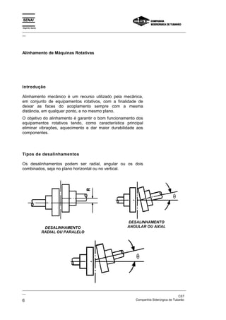 Espírito Santo
_________________________________________________________________________________________________
__
_________________________________________________________________________________________________
__
CST
6 Companhia Siderúrgica de Tubarão
Alinhamento de Máquinas Rotativas
Introdução
Alinhamento mecânico é um recurso utilizado pela mecânica,
em conjunto de equipamentos rotativos, com a finalidade de
deixar as faces do acoplamento sempre com a mesma
distância, em qualquer ponto, e no mesmo plano.
O objetivo do alinhamento é garantir o bom funcionamento dos
equipamentos rotativos tendo, como característica principal
eliminar vibrações, aquecimento e dar maior durabilidade aos
componentes.
Tipos de desalinhamentos
Os desalinhamentos podem ser radial, angular ou os dois
combinados, seja no plano horizontal ou no vertical.
DESALINHAMENTO
RADIAL OU PARALELO
DESALINHAMENTO
ANGULAR OU AXIAL
 