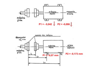 P1 = - 0,042 P2 = -0,086
P1 = -0,07 mm
P2 = -0,173 mm
 