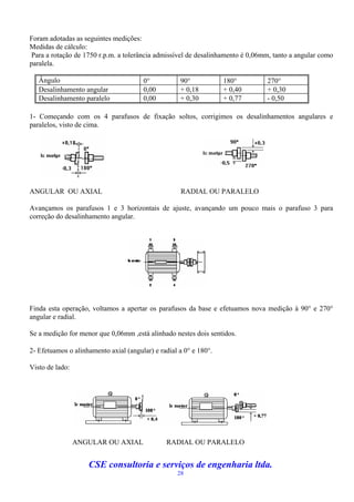 Foram adotadas as seguintes medições:
Medidas de cálculo:
Para a rotação de 1750 r.p.m. a tolerância admissível de desalinhamento é 0,06mm, tanto a angular como
paralela.

   Ângulo                              0           90            180        270
   Desalinhamento angular              0,00         + 0,18         + 0,40      + 0,30
   Desalinhamento paralelo             0,00         + 0,30         + 0,77      - 0,50

1- Começando com os 4 parafusos de fixação soltos, corrigimos os desalinhamentos angulares e
paralelos, visto de cima.




ANGULAR OU AXIAL                                    RADIAL OU PARALELO

Avançamos os parafusos 1 e 3 horizontais de ajuste, avançando um pouco mais o parafuso 3 para
correção do desalinhamento angular.




Finda esta operação, voltamos a apertar os parafusos da base e efetuamos nova medição à 90 e 270
angular e radial.

Se a medição for menor que 0,06mm ,está alinhado nestes dois sentidos.

2- Efetuamos o alinhamento axial (angular) e radial a 0 e 180.

Visto de lado:




                 ANGULAR OU AXIAL              RADIAL OU PARALELO


                    CSE consultoria e serviços de engenharia ltda.
                                                   28
 