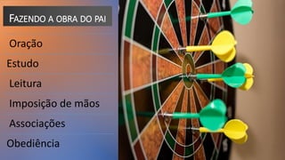 FAZENDO A OBRA DO PAI
Oração
Estudo
Leitura
Imposição de mãos
Associações
Obediência
 