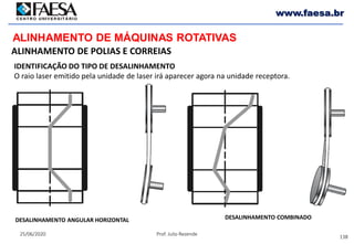 138
25/06/2020 Prof. Julio Rezende
www.faesa.br
ALINHAMENTO DE MÁQUINAS ROTATIVAS
ALINHAMENTO DE POLIAS E CORREIAS
IDENTIFICAÇÃO DO TIPO DE DESALINHAMENTO
O raio laser emitido pela unidade de laser irá aparecer agora na unidade receptora.
DESALINHAMENTO ANGULAR HORIZONTAL DESALINHAMENTO COMBINADO
 