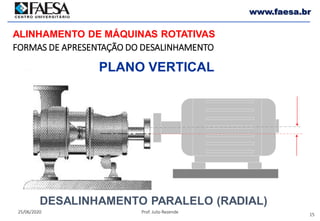 15
25/06/2020 Prof. Julio Rezende
www.faesa.br
DESALINHAMENTO PARALELO (RADIAL)
PLANO VERTICAL
FORMAS DE APRESENTAÇÃO DO DESALINHAMENTO
ALINHAMENTO DE MÁQUINAS ROTATIVAS
 