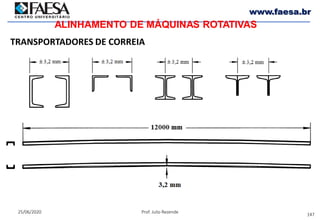 147
25/06/2020 Prof. Julio Rezende
www.faesa.br
ALINHAMENTO DE MÁQUINAS ROTATIVAS
TRANSPORTADORES DE CORREIA
 