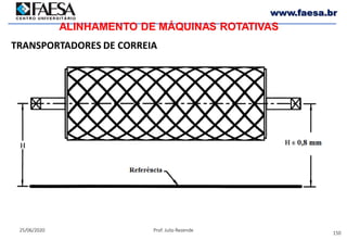 150
25/06/2020 Prof. Julio Rezende
www.faesa.br
ALINHAMENTO DE MÁQUINAS ROTATIVAS
TRANSPORTADORES DE CORREIA
 