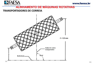 151
25/06/2020 Prof. Julio Rezende
www.faesa.br
ALINHAMENTO DE MÁQUINAS ROTATIVAS
TRANSPORTADORES DE CORREIA
 