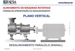 16
25/06/2020 Prof. Julio Rezende
www.faesa.br
DESALINHAMENTO PARALELO (RADIAL)
PLANO VERTICAL
FORMAS DE APRESENTAÇÃO DO DESALINHAMENTO
ALINHAMENTO DE MÁQUINAS ROTATIVAS
 