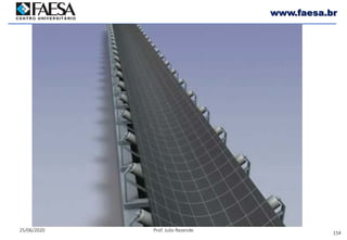 154
25/06/2020 Prof. Julio Rezende
www.faesa.br
 