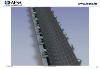 155
25/06/2020 Prof. Julio Rezende
www.faesa.br
 