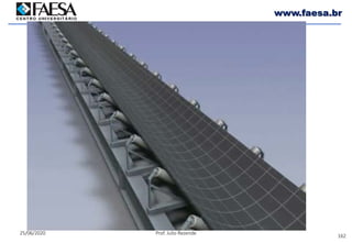 162
25/06/2020 Prof. Julio Rezende
www.faesa.br
 