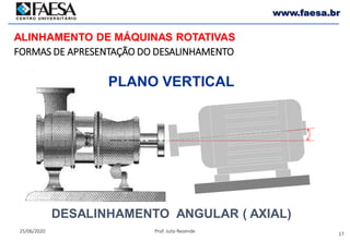 17
25/06/2020 Prof. Julio Rezende
www.faesa.br
DESALINHAMENTO ANGULAR ( AXIAL)
PLANO VERTICAL
FORMAS DE APRESENTAÇÃO DO DESALINHAMENTO
ALINHAMENTO DE MÁQUINAS ROTATIVAS
 