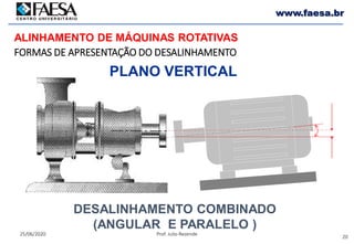 20
25/06/2020 Prof. Julio Rezende
www.faesa.br
DESALINHAMENTO COMBINADO
(ANGULAR E PARALELO )
PLANO VERTICAL
FORMAS DE APRESENTAÇÃO DO DESALINHAMENTO
ALINHAMENTO DE MÁQUINAS ROTATIVAS
 