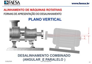 22
25/06/2020 Prof. Julio Rezende
www.faesa.br
DESALINHAMENTO COMBINADO
(ANGULAR E PARALELO )
PLANO VERTICAL
FORMAS DE APRESENTAÇÃO DO DESALINHAMENTO
ALINHAMENTO DE MÁQUINAS ROTATIVAS
 