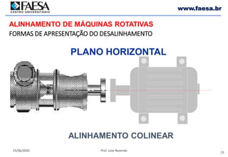 23
25/06/2020 Prof. Julio Rezende
www.faesa.br
ALINHAMENTO COLINEAR
PLANO HORIZONTAL
FORMAS DE APRESENTAÇÃO DO DESALINHAMENTO
ALINHAMENTO DE MÁQUINAS ROTATIVAS
 