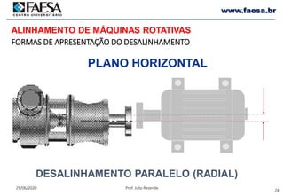 24
25/06/2020 Prof. Julio Rezende
www.faesa.br
PLANO HORIZONTAL
DESALINHAMENTO PARALELO (RADIAL)
FORMAS DE APRESENTAÇÃO DO DESALINHAMENTO
ALINHAMENTO DE MÁQUINAS ROTATIVAS
 