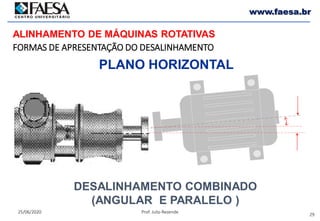 29
25/06/2020 Prof. Julio Rezende
www.faesa.br
PLANO HORIZONTAL
DESALINHAMENTO COMBINADO
(ANGULAR E PARALELO )
FORMAS DE APRESENTAÇÃO DO DESALINHAMENTO
ALINHAMENTO DE MÁQUINAS ROTATIVAS
 