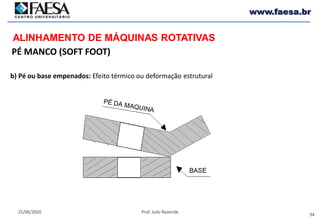 34
25/06/2020 Prof. Julio Rezende
www.faesa.br
PÉ MANCO (SOFT FOOT)
ALINHAMENTO DE MÁQUINAS ROTATIVAS
b) Pé ou base empenados: Efeito térmico ou deformação estrutural
 