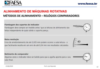 47
25/06/2020 Prof. Julio Rezende
www.faesa.br
MÉTODOS DE ALINHAMENTO – RELÓGIOS COMPARADORES
ALINHAMENTO DE MÁQUINAS ROTATIVAS
 