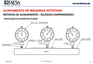 54
25/06/2020 Prof. Julio Rezende
www.faesa.br
MÉTODOS DE ALINHAMENTO – RELÓGIOS COMPARADORES
ALINHAMENTO DE MÁQUINAS ROTATIVAS
VERIFICAÇÃO DE SUPERFÍCIES PLANAS
 