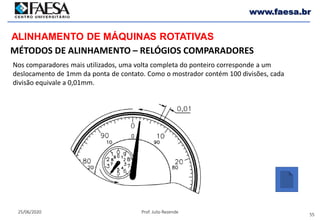 55
25/06/2020 Prof. Julio Rezende
www.faesa.br
MÉTODOS DE ALINHAMENTO – RELÓGIOS COMPARADORES
ALINHAMENTO DE MÁQUINAS ROTATIVAS
Nos comparadores mais utilizados, uma volta completa do ponteiro corresponde a um
deslocamento de 1mm da ponta de contato. Como o mostrador contém 100 divisões, cada
divisão equivale a 0,01mm.
 