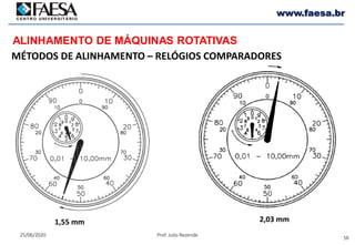 56
25/06/2020 Prof. Julio Rezende
www.faesa.br
MÉTODOS DE ALINHAMENTO – RELÓGIOS COMPARADORES
ALINHAMENTO DE MÁQUINAS ROTATIVAS
1,55 mm 2,03 mm
 