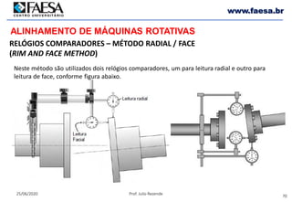 70
25/06/2020 Prof. Julio Rezende
www.faesa.br
RELÓGIOS COMPARADORES – MÉTODO RADIAL / FACE
(RIM AND FACE METHOD)
ALINHAMENTO DE MÁQUINAS ROTATIVAS
Neste método são utilizados dois relógios comparadores, um para leitura radial e outro para
leitura de face, conforme figura abaixo.
 