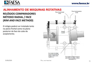 72
25/06/2020 Prof. Julio Rezende
www.faesa.br
RELÓGIOS COMPARADORES
MÉTODO RADIAL / FACE
(RIM AND FACE METHOD)
ALINHAMENTO DE MÁQUINAS ROTATIVAS
O relógio poderá ser instalado tanto
no plano frontal como no plano
posterior da face do cubo do
acoplamento.
 