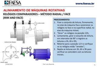 75
25/06/2020 Prof. Julio Rezende
www.faesa.br
RELÓGIOS COMPARADORES – MÉTODO RADIAL / FACE
(RIM AND FACE)
ALINHAMENTO DE MÁQUINAS ROTATIVAS
PROCEDIMENTO:
1. Fixar o conjunto de leitura, firmemente,
no eixo da máquina fixa e posicionar os
relógios na face e na superfície radial, no
eixo da máquina móvel;
2. “Zerar” os relógios na posição 12h;
3. Lentamente, girar o conjunto de leitura,
em intervalos de 90° e registre as
leituras a 3h, 6h e 9h;
4. Retorne para a posição 12 h e verifique
se os relógios estão “zerados”;
5. Repita as leituras em 3h, 6h e 9h para
verificar se coincidem com as leituras
iniciais.
 