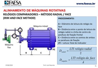 76
25/06/2020 Prof. Julio Rezende
www.faesa.br
Máquina
fixa
Máquina móvel
A
B C
P1 P2
RELÓGIOS COMPARADORES – MÉTODO RADIAL / FACE
(RIM AND FACE METHOD)
ALINHAMENTO DE MÁQUINAS ROTATIVAS
PROCEDIMENTO:
A – Diâmetro de leitura do relógio da
face
B – Distância entre o ponto de leitura do
relógio radial e a linha de centro do
parafuso de fixação frontal
C – Distância entre os centros de ambos
os parafusos de fixação
LTI – Leitura Total do Indicador
2
radialrelógioLTI
Dradial =
A
facedarelógioLTI
Dangular =
 