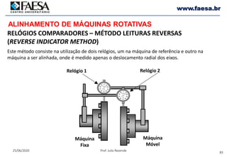 83
25/06/2020 Prof. Julio Rezende
www.faesa.br
RELÓGIOS COMPARADORES – MÉTODO LEITURAS REVERSAS
(REVERSE INDICATOR METHOD)
ALINHAMENTO DE MÁQUINAS ROTATIVAS
Relógio 1 Relógio 2
Máquina
Fixa
Máquina
Móvel
Este método consiste na utilização de dois relógios, um na máquina de referência e outro na
máquina a ser alinhada, onde é medido apenas o deslocamento radial dos eixos.
 