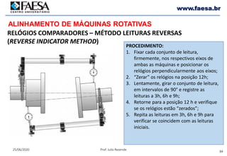 84
25/06/2020 Prof. Julio Rezende
www.faesa.br
ALINHAMENTO DE MÁQUINAS ROTATIVAS
PROCEDIMENTO:
1. Fixar cada conjunto de leitura,
firmemente, nos respectivos eixos de
ambas as máquinas e posicionar os
relógios perpendicularmente aos eixos;
2. “Zerar” os relógios na posição 12h;
3. Lentamente, girar o conjunto de leitura,
em intervalos de 90° e registre as
leituras a 3h, 6h e 9h;
4. Retorne para a posição 12 h e verifique
se os relógios estão “zerados”;
5. Repita as leituras em 3h, 6h e 9h para
verificar se coincidem com as leituras
iniciais.
RELÓGIOS COMPARADORES – MÉTODO LEITURAS REVERSAS
(REVERSE INDICATOR METHOD)
 