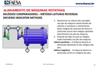 90
25/06/2020 Prof. Julio Rezende
www.faesa.br
ALINHAMENTO DE MÁQUINAS ROTATIVAS
RELÓGIOS COMPARADORES – MÉTODO LEITURAS REVERSAS
(REVERSE INDICATOR METHOD)
1. Determinar os valores das correções
nos pés da máquina móvel através de
cálculos e monitorar o alinhamento
pelos relógios do conjunto de leitura e
utilizando outros dois relógios apoiados
lateralmente nos pés da máquina;
2. Estando do lado no qual os relógios
estão montados nos pés da máquina:
Valores positivos – A máquina deverá se
deslocada afastando-se dos relógios dos
pés;
Valores negativos - A máquina deverá se
deslocada contra os relógios dos pés;
 