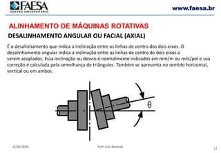 11
25/06/2020 Prof. Julio Rezende
www.faesa.br
DESALINHAMENTO ANGULAR OU FACIAL (AXIAL)
ALINHAMENTO DE MÁQUINAS ROTATIVAS
É o desalinhamento que indica a inclinação entre as linhas de centro dos dois eixos. O
desalinhamento angular indica a inclinação entre as linhas de centro de dois eixos a
serem acoplados. Essa inclinação ou desvio é normalmente indicados em mm/m ou mils/pol e sua
correção é calculada pela semelhança de triângulos. Também se apresenta no sentido horizontal,
vertical ou em ambos.
 