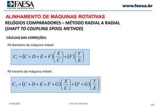 100
25/06/2020 Prof. Julio Rezende
www.faesa.br
ALINHAMENTO DE MÁQUINAS ROTATIVAS
RELÓGIOS COMPARADORES – MÉTODO RADIAL A RADIAL
(SHAFT TO COUPLING SPOOL METHOD)
( ) ( ) 





+





+++=
E
Y
F
C
X
FEDCC1
CÁLCULO DAS CORREÇÕES:
( ) ( ) 





++





++++=
E
Y
GF
C
X
GFEDCC2
Pé dianteiro da máquina móvel:
Pé traseiro da máquina móvel:
 