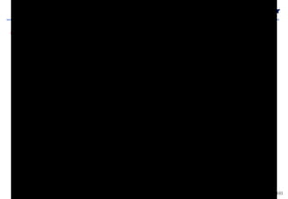 101
25/06/2020 Prof. Julio Rezende
www.faesa.br
ALINHAMENTO DE MÁQUINAS ROTATIVAS
 