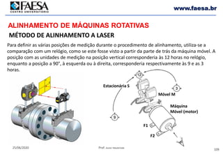 109
25/06/2020 Prof. Julio Rezende
www.faesa.br
Estacionária S
Móvel M
Máquina
Móvel (motor)
F1
F2
MÉTODO DE ALINHAMENTO A LASER
ALINHAMENTO DE MÁQUINAS ROTATIVAS
Para definir as várias posições de medição durante o procedimento de alinhamento, utiliza-se a
comparação com um relógio, como se este fosse visto a partir da parte de trás da máquina móvel. A
posição com as unidades de medição na posição vertical corresponderia às 12 horas no relógio,
enquanto a posição a 90°, à esquerda ou à direita, corresponderia respectivamente às 9 e as 3
horas.
 