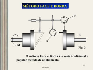 Oiti G. Paiva
13
MÉTODO FACE E BORDA
O método Face e Borda é o mais tradicional e
popular método de alinhamento.
M
B
P
A
Fig. 3
 