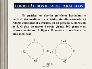 Oiti G. Paiva
21
CORREÇÃO DOS DESVIOS PARALELOS
Na prática, os desvios paralelos horizontal e
vertical são medidos e corrigidos simultaneamente. O
relógio comparador é zerado, ou na posição 12 horas ou
às 3. O eixo do motor é então girado 360 graus e os
valores anotados. A figura 11 mostra o resultado de
uma medição:
- 42 - 21 - 21
- 63 - 42
0
0
+ 21
Fig. 5
 