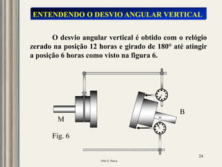 Oiti G. Paiva
24
M
B
ENTENDENDO O DESVIO ANGULAR VERTICAL
O desvio angular vertical é obtido com o relógio
zerado na posição 12 horas e girado de 180° até atingir
a posição 6 horas como visto na figura 6.
Fig. 6
 