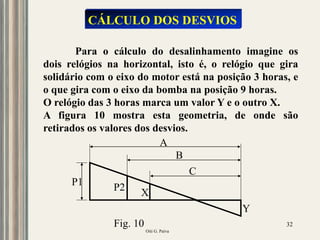Oiti G. Paiva
32
Para o cálculo do desalinhamento imagine os
dois relógios na horizontal, isto é, o relógio que gira
solidário com o eixo do motor está na posição 3 horas, e
o que gira com o eixo da bomba na posição 9 horas.
O relógio das 3 horas marca um valor Y e o outro X.
A figura 10 mostra esta geometria, de onde são
retirados os valores dos desvios.
CÁLCULO DOS DESVIOS
A
P1
P2 X
B
C
Y
Fig. 10
 