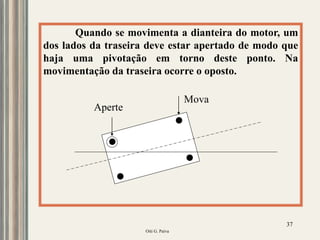 Oiti G. Paiva
37
Quando se movimenta a dianteira do motor, um
dos lados da traseira deve estar apertado de modo que
haja uma pivotação em torno deste ponto. Na
movimentação da traseira ocorre o oposto.
Aperte
Mova
 
