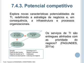 7.4.3. Potencial competitivo
          Explora novas características potencialidades da
          TI, redefinindo a estratégia de negócios e, em
          consequência, a infraestrutura e processos
          organizacionais.


                Estratégia               Estratégia        Os serviços de TI são
                de negócio                 de TI
                                                           entregues alinhados com
                                                           as     prioridade     do
              Infra-estrutura
              organizacional
                                                           negócio? (FAGUNDES,
                                                           2011a)
          Direção:                  Estratégia de TI
          Papel da Alta Gestão:     Negócio visionário
          Papel da Gestão de TI:    Catalisador
          Critérios de desempenho : Liderança de negócio



Fonte: Traduzido de HENDERSON e VENKATRAMAN (1993)
 