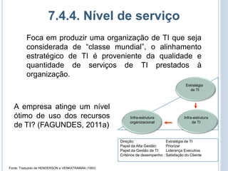 7.4.4. Nível de serviço
          Foca em produzir uma organização de TI que seja
          considerada de “classe mundial”, o alinhamento
          estratégico de TI é proveniente da qualidade e
          quantidade de serviços de TI prestados à
          organização.
                                                                                          Estratégia
                                                                                            de TI



  A empresa atinge um nível
  ótimo de uso dos recursos                               Infra-estrutura                Infra-estrutura
                                                          organizacional                      de TI
  de TI? (FAGUNDES, 2011a)

                                                     Direção:                  Estratégia de TI
                                                     Papel da Alta Gestão:     Priorizar
                                                     Papel da Gestão de TI:    Liderança Executiva
                                                     Critérios de desempenho : Satisfação do Cliente


Fonte: Traduzido de HENDERSON e VENKATRAMAN (1993)
 