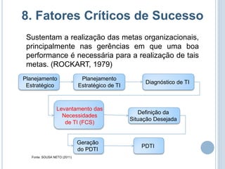 8. Fatores Críticos de Sucesso
 Sustentam a realização das metas organizacionais,
 principalmente nas gerências em que uma boa
 performance é necessária para a realização de tais
 metas. (ROCKART, 1979)
Planejamento                   Planejamento
                                                       Diagnóstico de TI
 Estratégico                  Estratégico de TI



                 Levantamento das
                                                     Definição da
                   Necessidades
                                                  Situação Desejada
                    de TI (FCS)


                              Geração
                                                      PDTI
                              do PDTI
   Fonte: SOUSA NETO (2011)
 