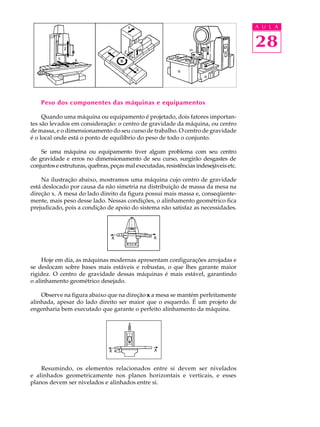 28
A U L A
Peso dos componentes das máquinas e equipamentos
Quando uma máquina ou equipamento é projetado, dois fatores importan-
tes são levados em consideração: o centro de gravidade da máquina, ou centro
de massa, e o dimensionamento do seu curso de trabalho. O centro de gravidade
é o local onde está o ponto de equilíbrio do peso de todo o conjunto.
Se uma máquina ou equipamento tiver algum problema com seu centro
de gravidade e erros no dimensionamento de seu curso, surgirão desgastes de
conjuntos e estruturas, quebras, peças mal executadas, resistências indesejáveis etc.
Na ilustração abaixo, mostramos uma máquina cujo centro de gravidade
está deslocado por causa da não simetria na distribuição de massa da mesa na
direção x. A mesa do lado direito da figura possui mais massa e, conseqüente-
mente, mais peso desse lado. Nessas condições, o alinhamento geométrico fica
prejudicado, pois a condição de apoio do sistema não satisfaz as necessidades.
Hoje em dia, as máquinas modernas apresentam configurações arrojadas e
se deslocam sobre bases mais estáveis e robustas, o que lhes garante maior
rigidez. O centro de gravidade dessas máquinas é mais estável, garantindo
o alinhamento geométrico desejado.
Observe na figura abaixo que na direção xxxxx a mesa se mantém perfeitamente
alinhada, apesar do lado direito ser maior que o esquerdo. É um projeto de
engenharia bem executado que garante o perfeito alinhamento da máquina.
Resumindo, os elementos relacionados entre si devem ser nivelados
e alinhados geometricamente nos planos horizontais e verticais, e esses
planos devem ser nivelados e alinhados entre si.
 
