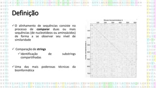 Definição
O alinhamento de sequências consiste no
processo de comparar duas ou mais
sequências (de nucleotídeos ou aminoácidos)
de forma a se observar seu nível de
similaridade
 Comparação de strings
Identificação de substrings
compartilhadas
Uma das mais poderosas técnicas da
bioinformática
 