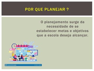 O planejamento surge da
necessidade de se
estabelecer metas e objetivos
que a escola deseja alcançar.
POR QUE PLANEJAR ?
 