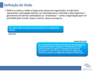 Definição de Visão
• Define as metas a médio e longo prazo prazos da organização. A visão deve
  representar a percepção externa, ser orientada para o mercado e deve expressar –
  geralmente em termos motivadores ou “visionários” – como a organização quer ser
  percebida pelo mundo. (Kaplan e Norton, Mapas estratégicos)



    Ser o banco líder em performance sustentável e em satisfação dos
    clientes.

   Banco Itaú



                                                                                      Hospital São Camilo

                                         Ser reconhecido como Rede de hospitais de alta qualidade no
                                         atendimento médico e hospitalar, consolidando-se como
                                         primeira opção em urgência e emergência nas áreas de
                                         abrangência e como uma das cinco melhores opções para
                                         tratamentos eletivos na Região Metropolitana de São Paulo.
 